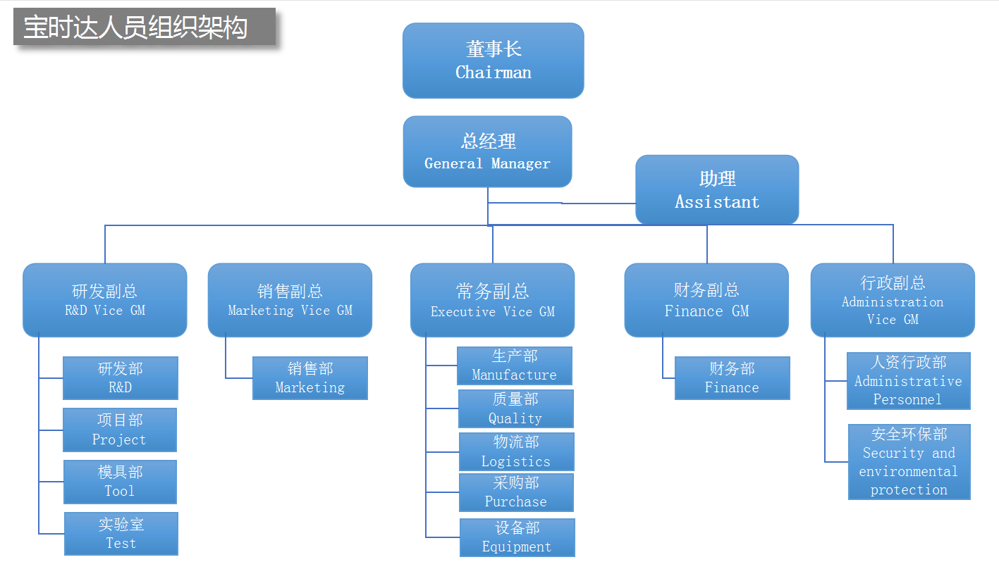 QQ截圖20210823084325.png